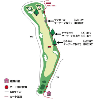 Hole 11 コースマップ