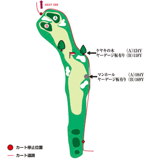 Hole 5 コースマップ