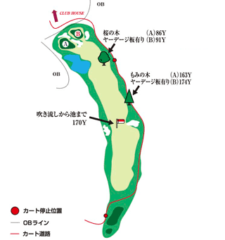 Hole 18 コースマップ