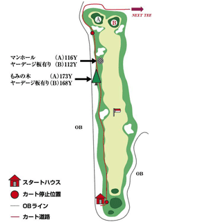 Hole 1 コースマップ