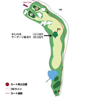 Hole 4 コースマップ