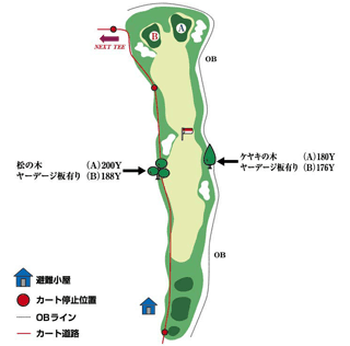 Hole 5 コースマップ