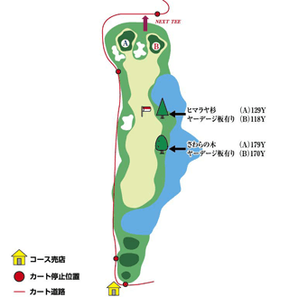 Hole 7 コースマップ